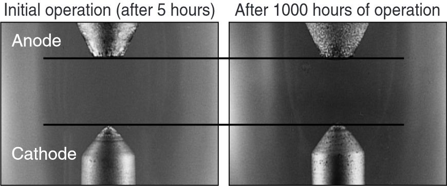 high-performance-bi-barium-impregnated-cathode.jpg