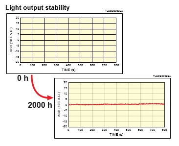 stability-2.jpg