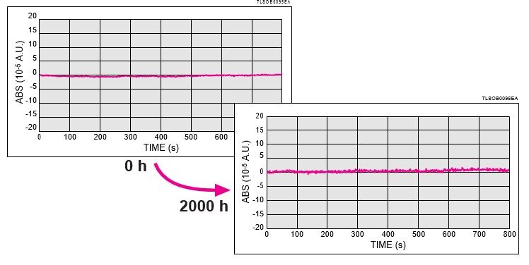 stability-l6301.jpg
